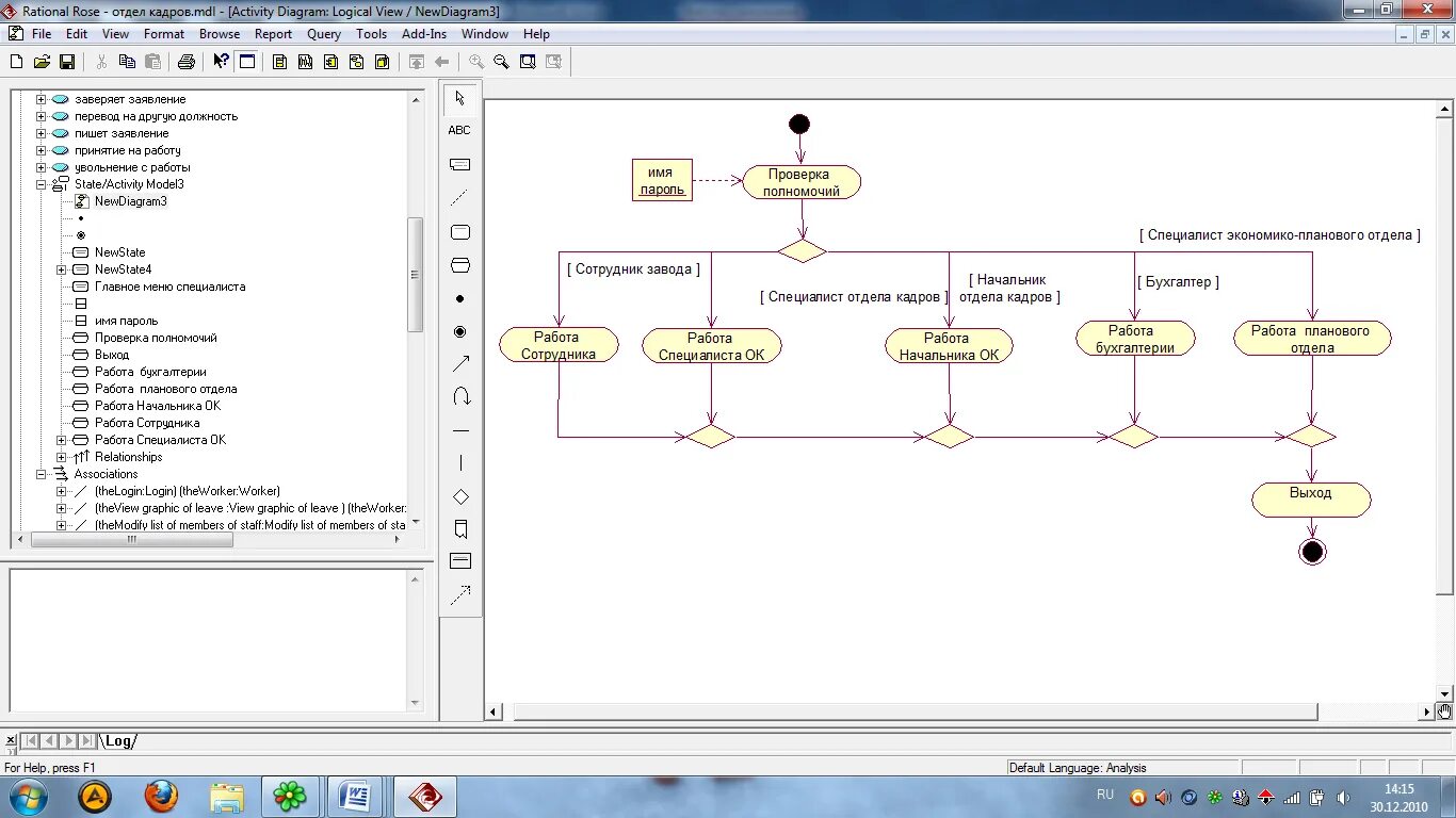 Ibm rose. Диаграмма классов uml rational rose. диаграмма классов rational rose. rational rose отдел кадров. ibm rational rose.