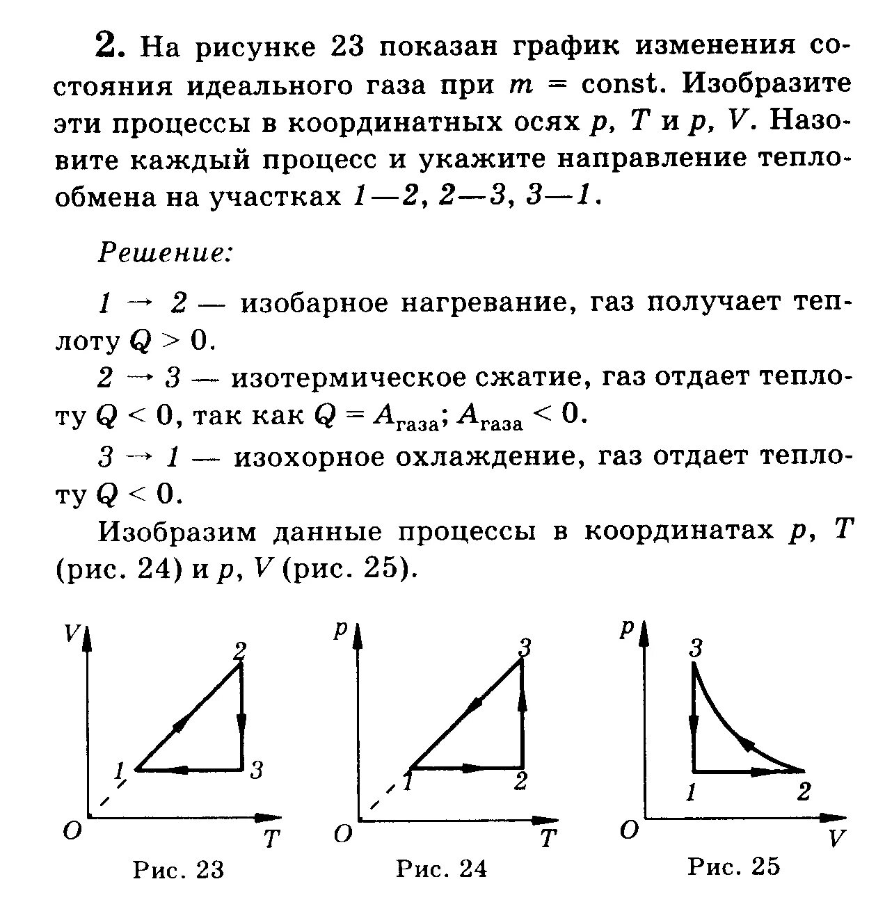 График изменения состояния идеального газа в координатах v-t. График процесса изменения состояния идеального газа. Проанализируйте график изменения состояния идеального газа. Задачи по физике 10 класс изопроцессы графики.