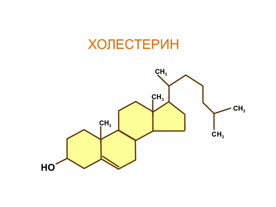 Химическая структура холестерина. Холестерин формула. Холестерин формула. Холестерин формула. Холестерин формула структурная.