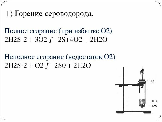 Сероводород сожгли