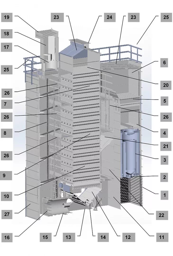 Зерносушилки дсп. Зерносушилки дсп. Рециркуляционная зерносушилка целинная 50. Зерносушилка дсп-24сн схема. Сушилка дсп-32.
