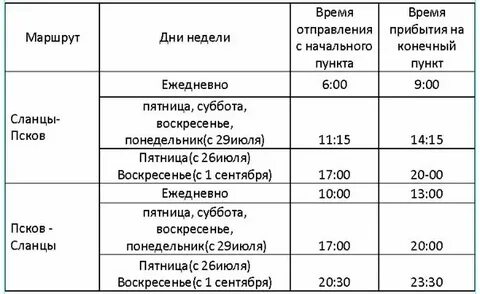 Расписание автобусов 118 сенная