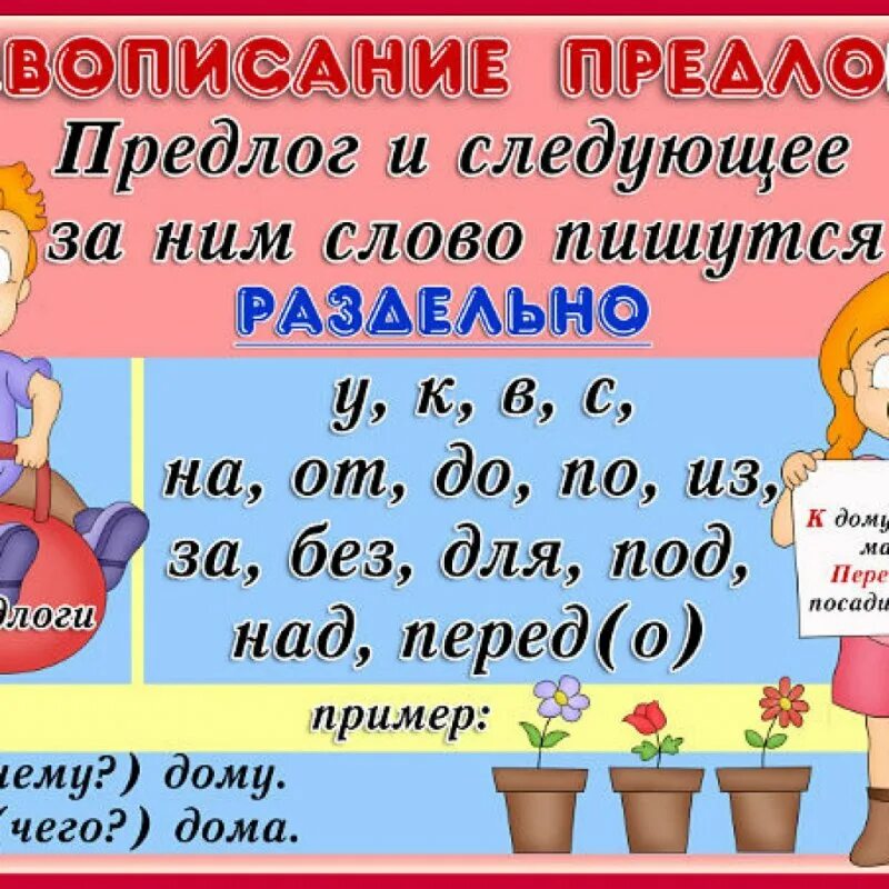 Прийти школы предлог. Предлоги русского языка таблица начальная школа. памятка по русскому языку 2 класс. памятки правил по русскому языку. правописание предлогов памятка.