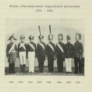 Команды артиллерии