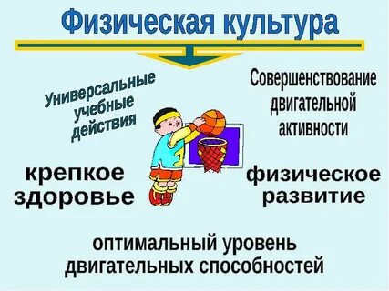 Формирование ценностных отношений младших школьников