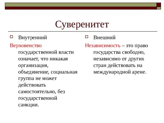 Верховенство власти и независимость государства. Суверенитет. Внутренний и внешний суверенитет государства. Сюзеренитет. Внутренний суверенитет и внешний суверенитет.