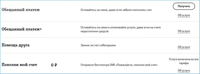 Как взять обещанный платеж беларусь. Обещанный платеж. Обещанный платеж а1. Обещанный платеж на а1 Беларусь. Обещанный платёж а1 USSD.