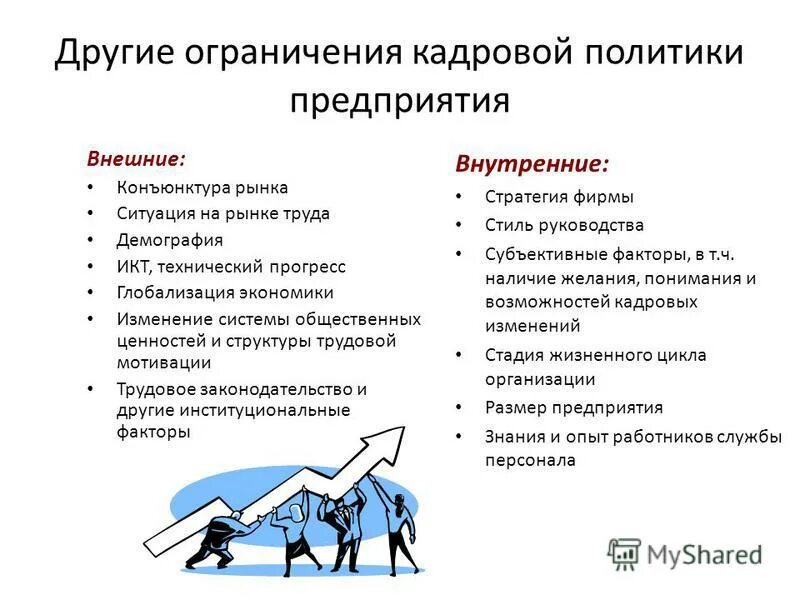 Ситуации на рынке труда экономика. Факторы влияющие на рынок. Внешняя среда предприятия среда прямого воздействия. Факторы формирования рынка труда. Внешний и внутренний рынок труда.