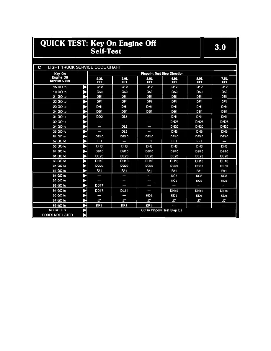 Test 11 be. Quick test. quick test 4. quick test наклейка. quick test 2 elementary.