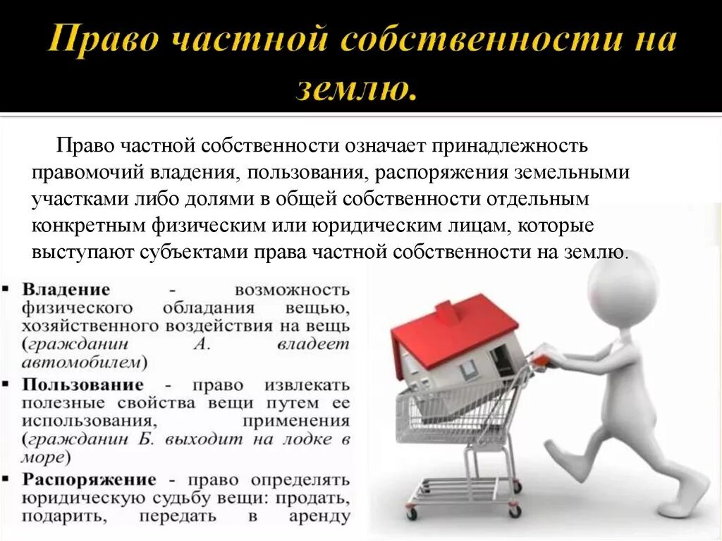 Право частной собственности. Право част¬Ной соб¬ствен¬но¬сти. Право на личную собственность. Право частной собственности на землю. Что понимают под правом собственности