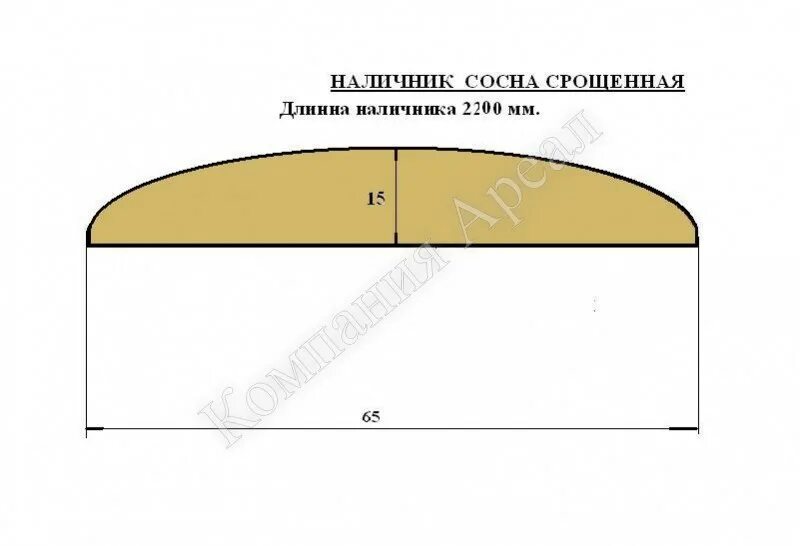 Дверной наличник размеры. Наличник телескопический шириной 86мм. Телескопический наличник чертеж. Размер дверных наличников стандарт. Наличник телескопический удлиненный гребень.