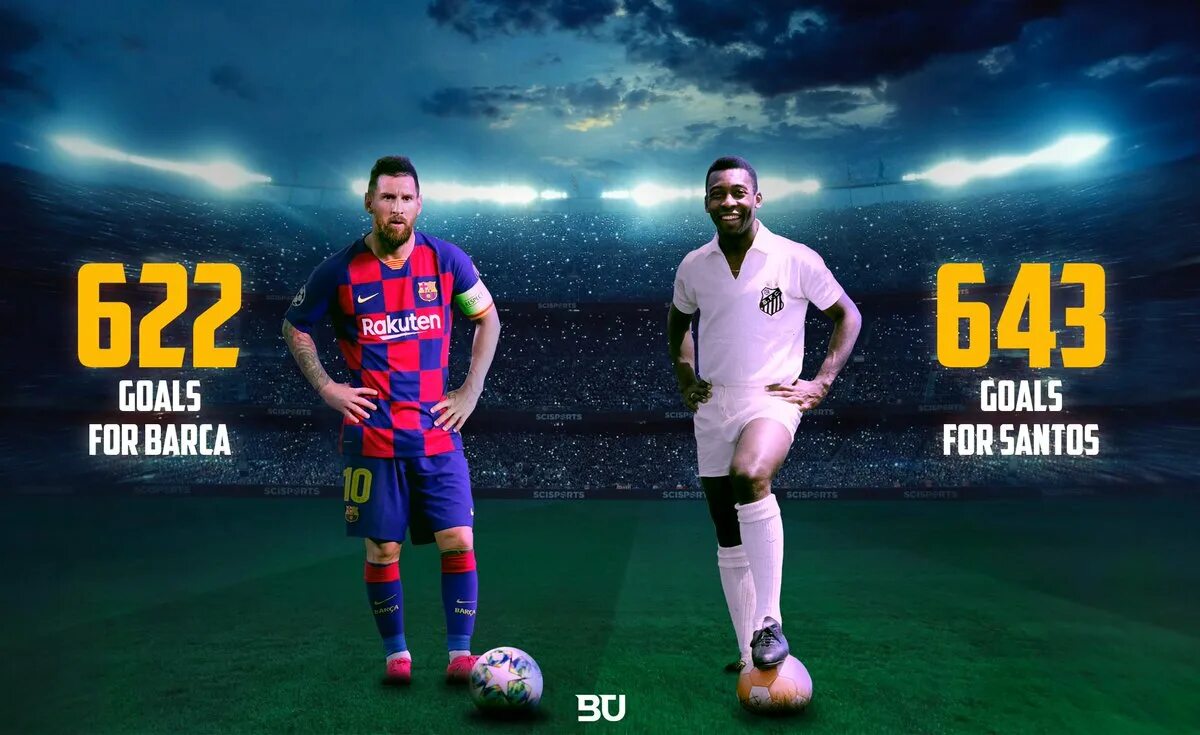 Статистика криштиану роналду в ла лиге. Таблица голов нхл овечкин. Сколько голов осталось. Сколько голов осталось. Таблица забитых шайб в нхл овечкин.