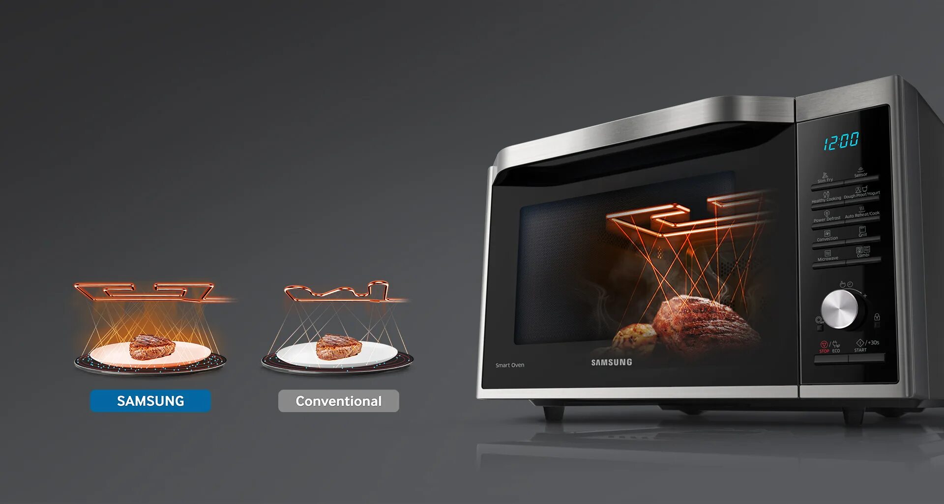 Лучшие микроволновые печи 2024. Самсунг с грилем и конвекцией Smart Oven. Микроволновая печь Samsung гриль микроволны. Микроволновка самсунг с грилем и конвекцией. Микроволновая печь Samsung mc28h5013.