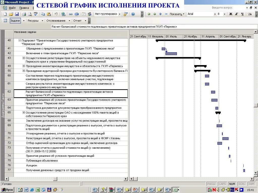 График создания новых рабочих мест в первые три года реализации инвестиционного 