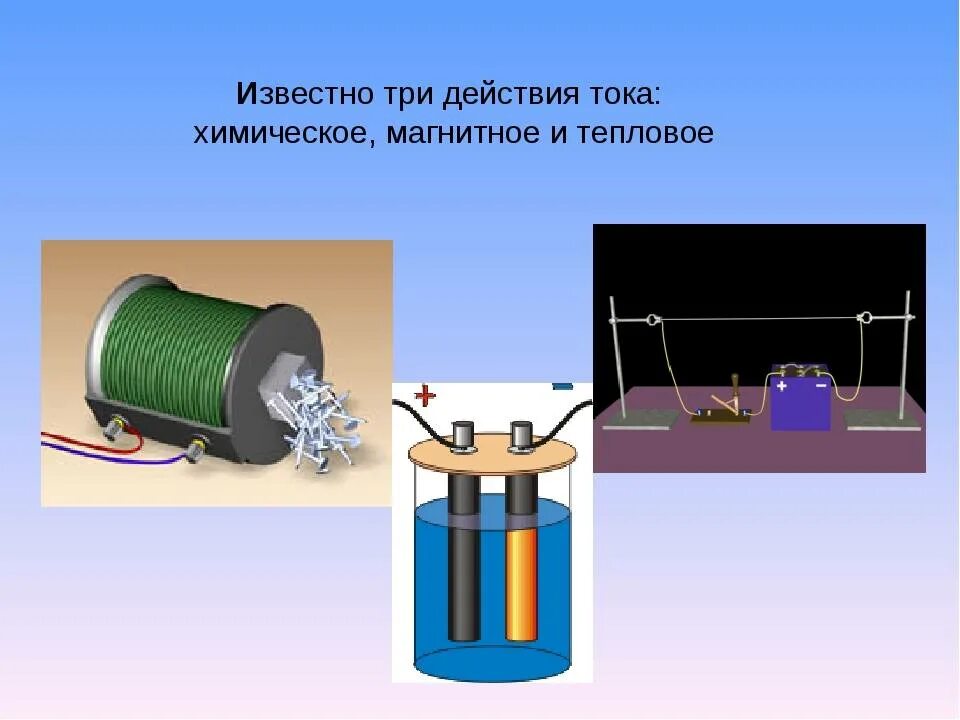 Магнитное действие тока рисунок схема. Тепловое химическое и магнитное действие тока. Действия тока. Химическое действие тока. Магнитное действие тока.