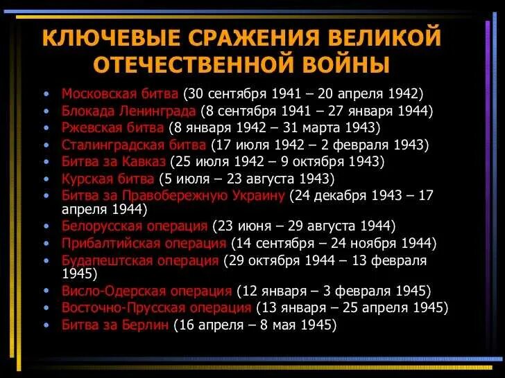 Даты событий великой отечественной войны 1941 1945. Основные даты битв Великой Отечественной войны 1941-1945. Главные битвы ВОВ даты. Основные даты сражений Великой Отечественной войны. Важнейшие битвы ВОВ даты.