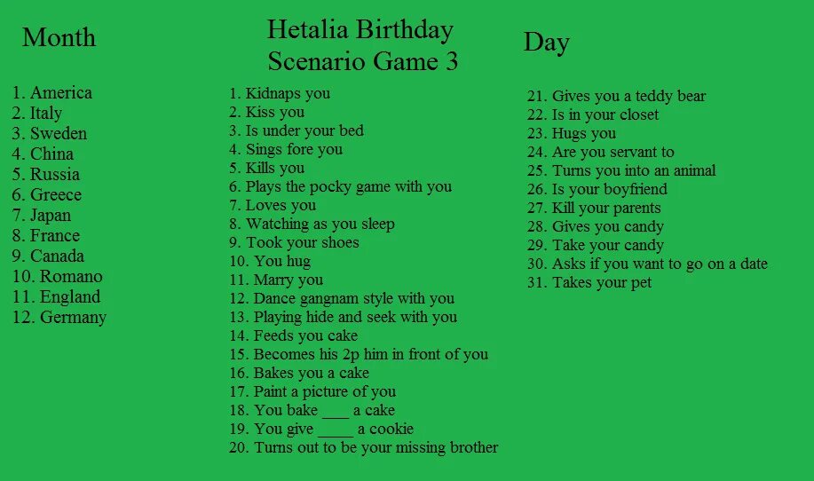 Birthday game. Birthday game. Игра день рождения 1995. Her birthday game. Bianca’s birthday game.