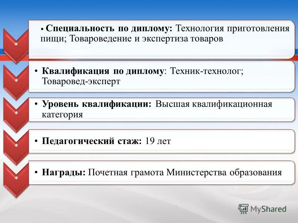 Квалификация продукции. Квалификация продукции