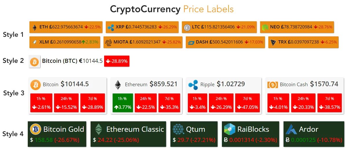 Ncm crypto plugin запустить. Плагины для браузера. Расширение электронной подписи. Cryptocurrency list and price. Live bitcoin price ticker.