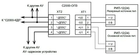 Бриз расключение