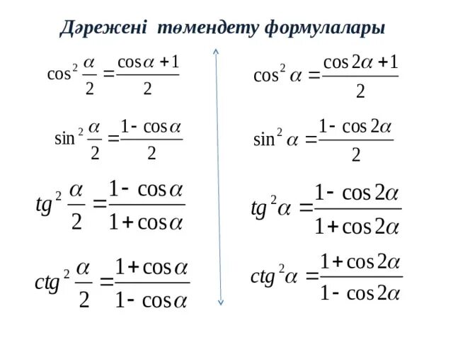 Степени тригонометрических функций. Формула понижения степени синуса. Формулы понижения степени тригонометрических уравнений. Формула понижения степени синуса и косинуса. Формулы понижения степени тригонометрия.