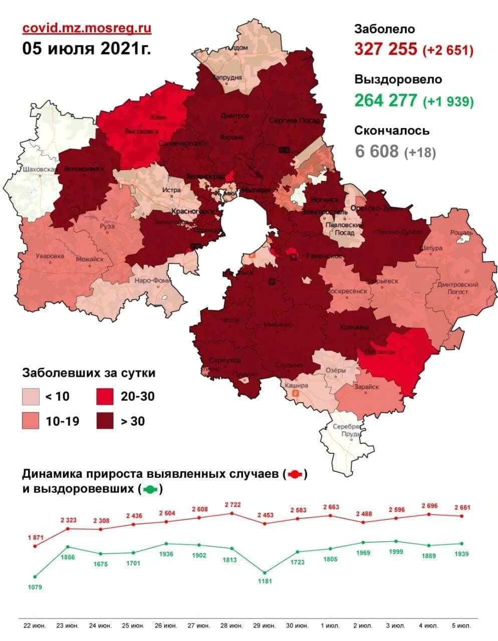 Случай в подмосковье