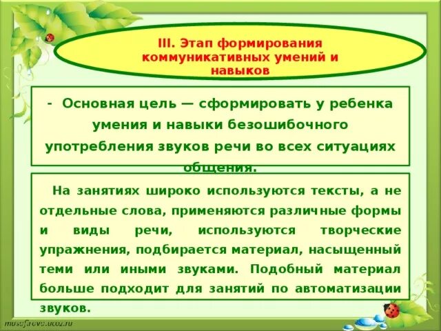Этапа формирования коммуникативных умений и навыков. Коммуникационные навыки критерии. Этапа формирования коммуникативных умений и навыков. План развития коммуникативных навыков. Этапа формирования коммуникативных умений и навыков.