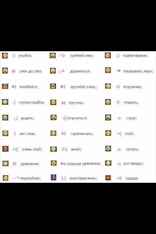 Обозначение смайлов. Какие смайлики что обозначают. Обозначение эмоций смайлами. Что означает. Что означает смайлик слезы
