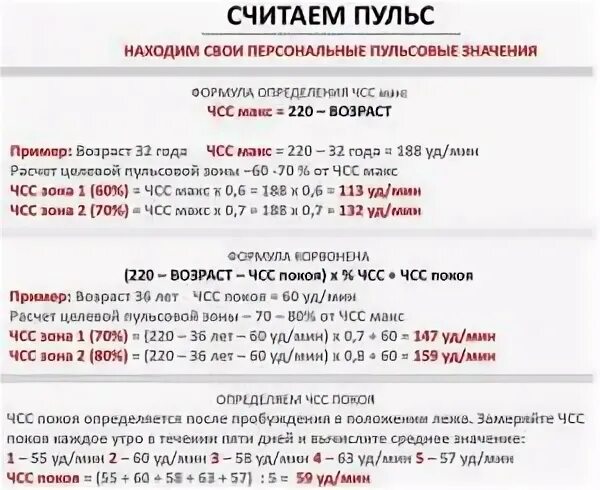 Высокий пульс 2 триместр. Норма пульса у беременных женщин во 2 триместре. норма пульса при беременности в 3 триместре. норма пульса при беременности 1 триместр. норма пульса у женщин при беременности 1 триместр.