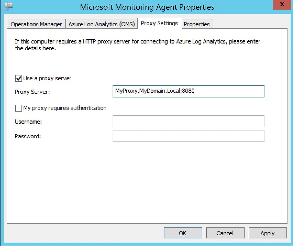 Ms monitoring. Ms monitoring