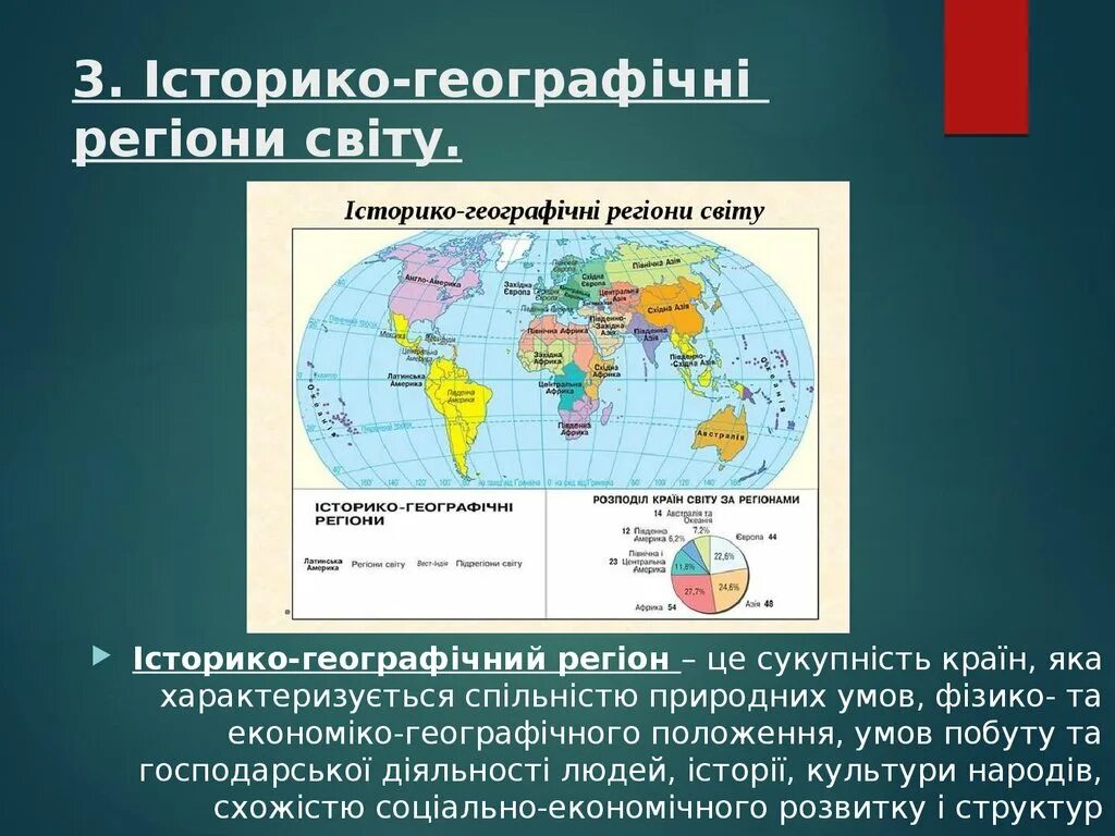 Економічнагеографія . Розділи презентація. Економічна географія України в світі.