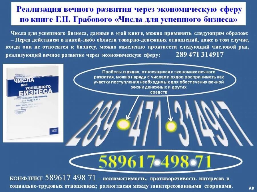 Грабовой цифровые коды. Грабового. Цифровые ряды григория грабового. Цифровые ряды григория грабового. Грабовой цифровые коды.