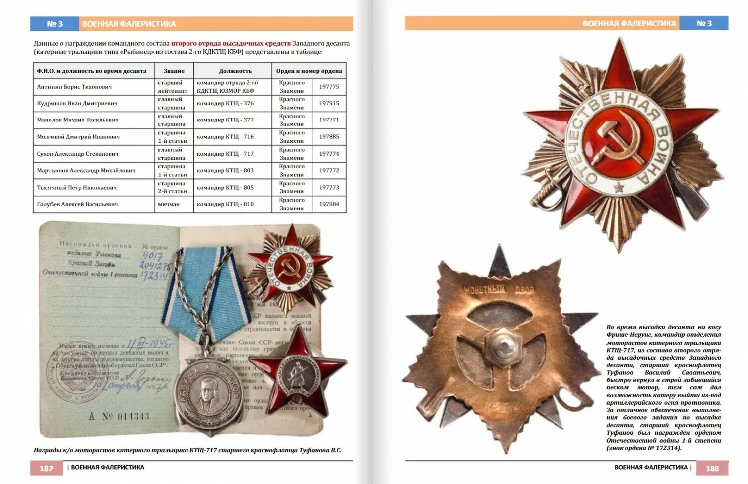 советские боевые награды по старшинству. орден ушакова. военная форма с медалями. форумы наград. медали ветеранов великой отечественной войны.