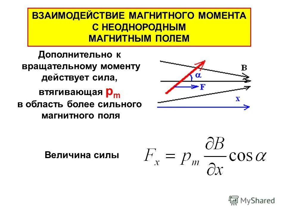 энергия магнитного момента. взаимодействие магнитных моментов. взаимодействие магнитных моментов. взаимодействие магнитных моментов. ядро и электроны в атоме взаимодействие.