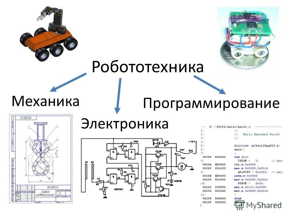 Термины робототехники