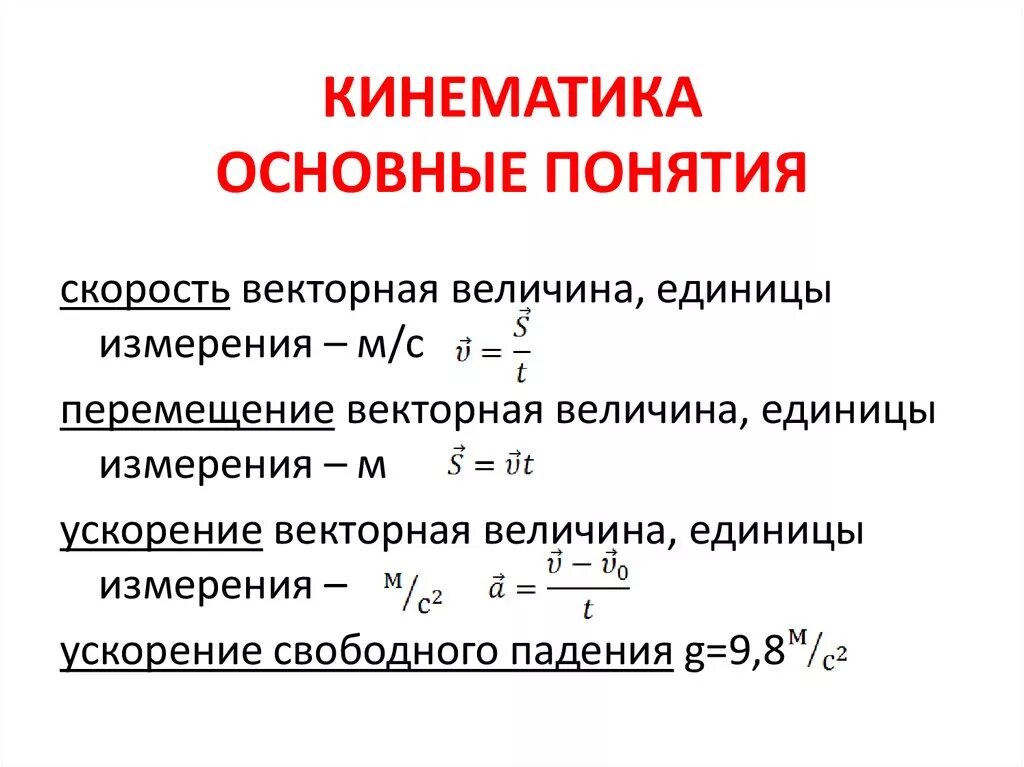 Виды механического движения скорость ускорение. Формула движения физика кинематика. Формулы по физике движение кинематика. Формула скорости кинематика 9 класс. Формула перемещения кинематика.