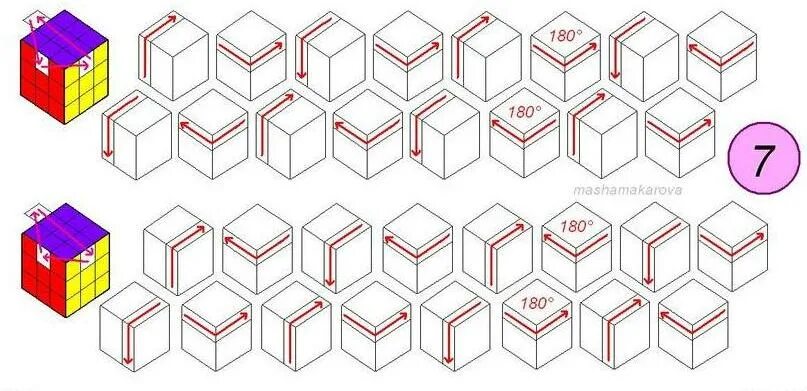 Кубик 3х3 сборка для новичка. Собери кубик Рубика 3х3. Алгоритм кубика Рубика 3х3 для начинающих. Формулы кубика Рубика 3х3. Кубик рубик 3х3 схема сборки.