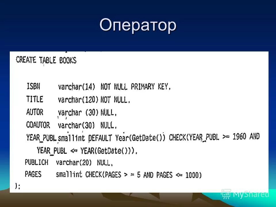 Как сделать оператором. Оператор создать. Назначение оператора create. Создание таблицы sql команда. Операторы создания таблиц.