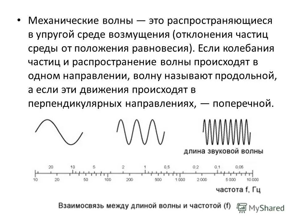 Направление в котором распространяется волна. Распространение волн в упругой среде. Механические волны и их распространение в упругой среде. Скорость распространения волны. Акустические волны в упругой среде.