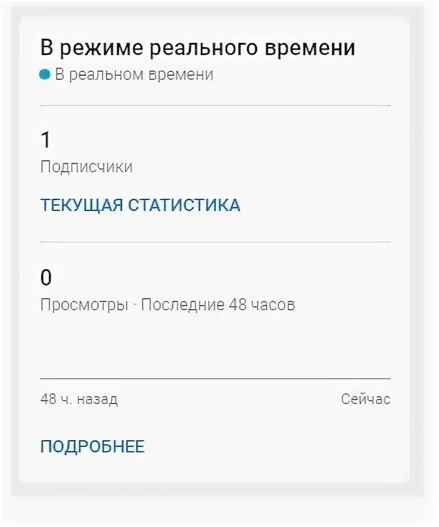 Счётчик подписчиков ютуб в реальном времени а4.