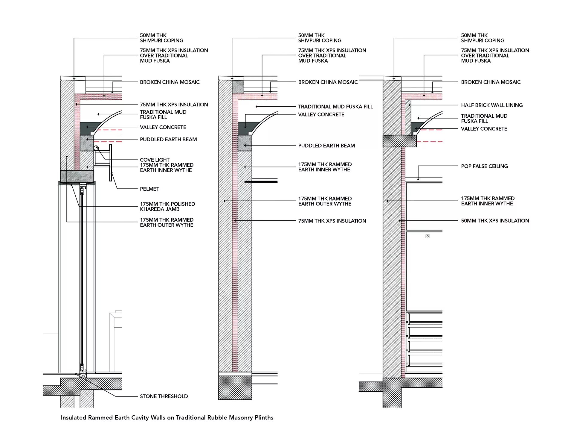 System section. Rammed earth wall. rammed earth construction. система section двери. tamper rammed earth.