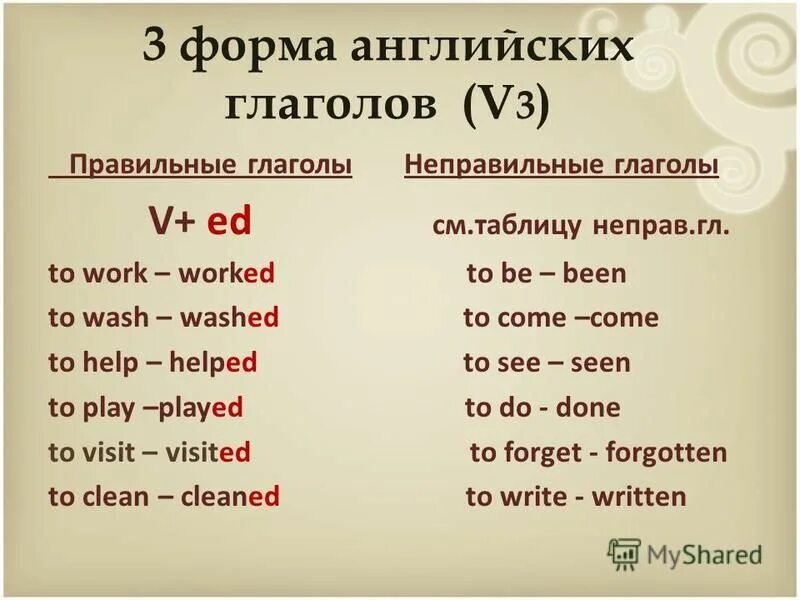 Use правильный глагол. Present perfect неправильные глаголы. Таблица неправильных глаголов present perfect. Неправильные глаголы презент Перфект. Неправильные глаголы английского языка present perfect.