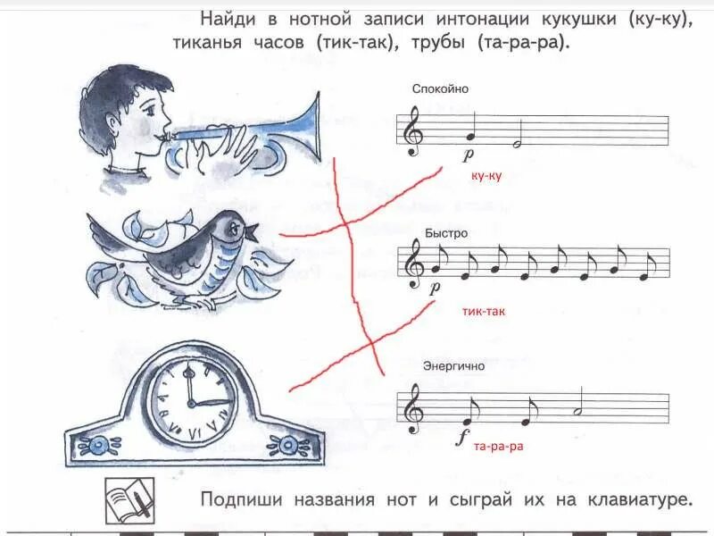 Назови спой. Найди в нотной записи интонации кукушки тиканья часов трубы. Музыкальная нотация. Подпиши названия нот. Музыкальная Азбука Критская.