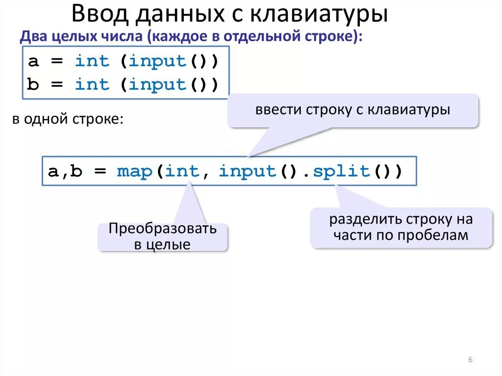 Оператор ввода в python. Ввод данных с клавиатуры Python. Ввод и вывод данных в языке программирования Python. Питон вsвод данных с клавиатуры. Информатика ввод переменных питон.