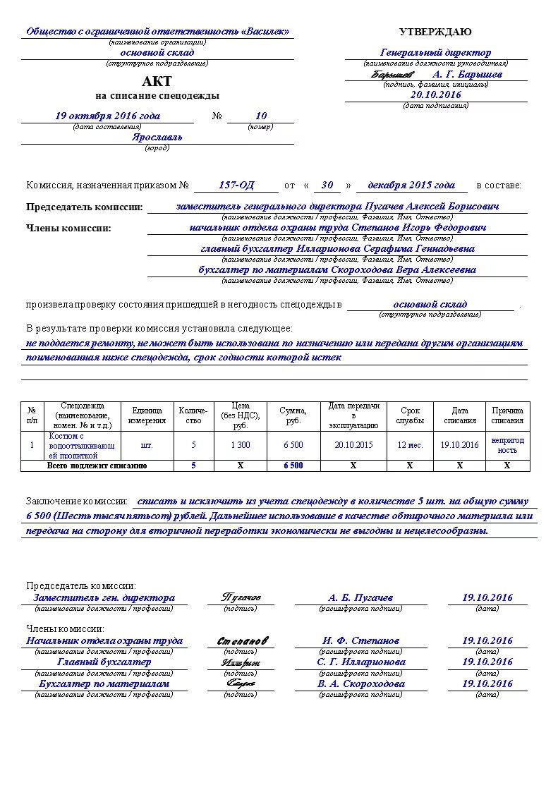 Списание лицензии. Образец акта осмотра спецодежды для списания. Протокол на списание спецодежды пример заполнения. Причина списания спецодежды в акте на списание. Акты по списанию спецодежды образец.