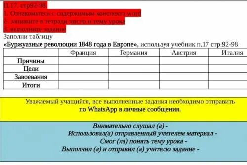 Революции 1848 таблица. Буржуазные революции 1848 года в Европе. Таблица революции 1848-1849 гг в Европе. Революция во Франции 1848 таблица. Революция в Европе 1848-1849 таблица.