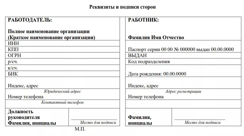 Физическое лицо юридический адрес. Реквизиты и подписи сторон в трудовом договоре образец. Как правильно оформить реквизиты организации образец в договоре. Как заполнять реквизиты сторон в договоре образец. Реквизиты сторон в договоре образец.