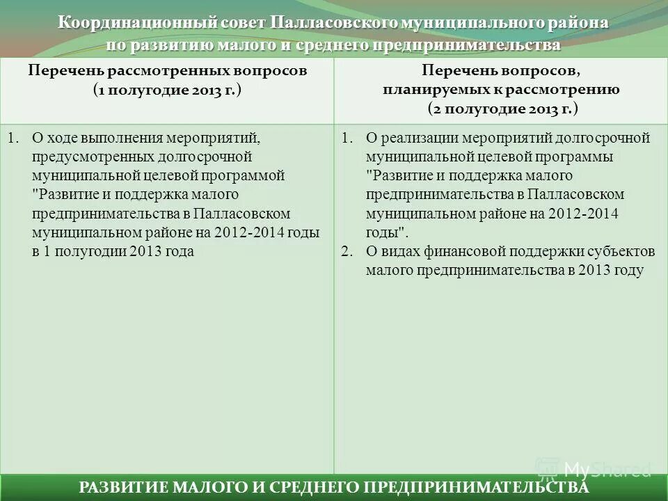 Отрасли бизнеса в россии. Количество заводов по годам. Малые предприятия названия. Малое предпринимательство преимущества и недостатки. Мсп перечень.