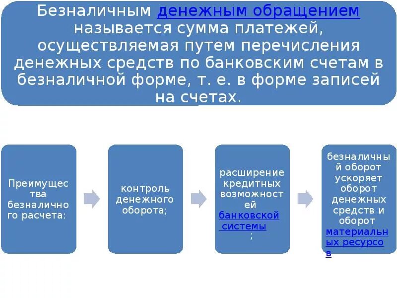 Регулирование денежного обращения. Правовое регулирование денежного обращения. Денежное обращение регулируется. Регулирование и организация денежного обращения.