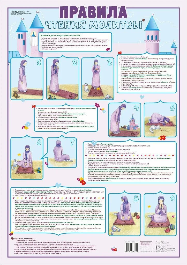 Плакат для обучения намазу. Плакат намаз для начинающих. Коврик для намаза обучающий для женщин. Намаз для начинающих женщин. Тәһәрәт алу тәртибе хатын